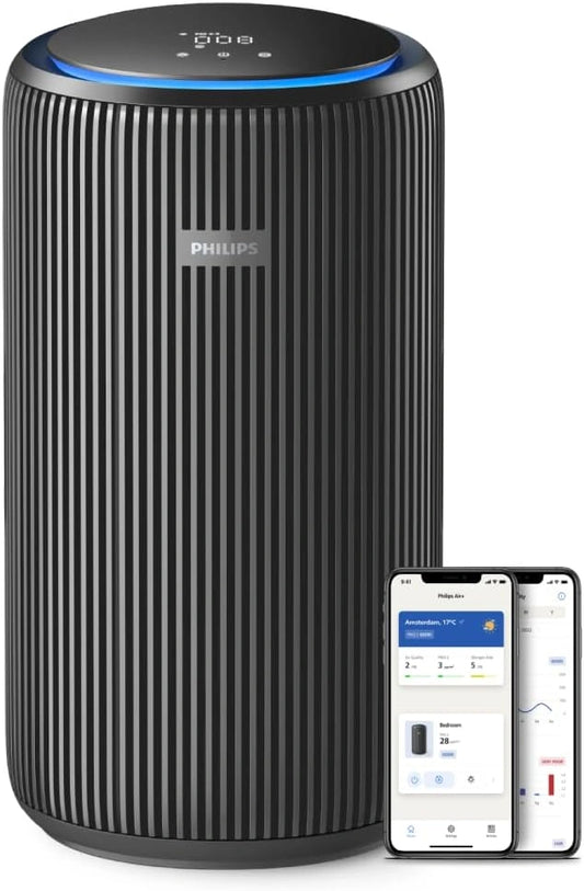 Oczyszczacz powietrza Philips – powierzchnia do 156 m², do codziennego zastosowania